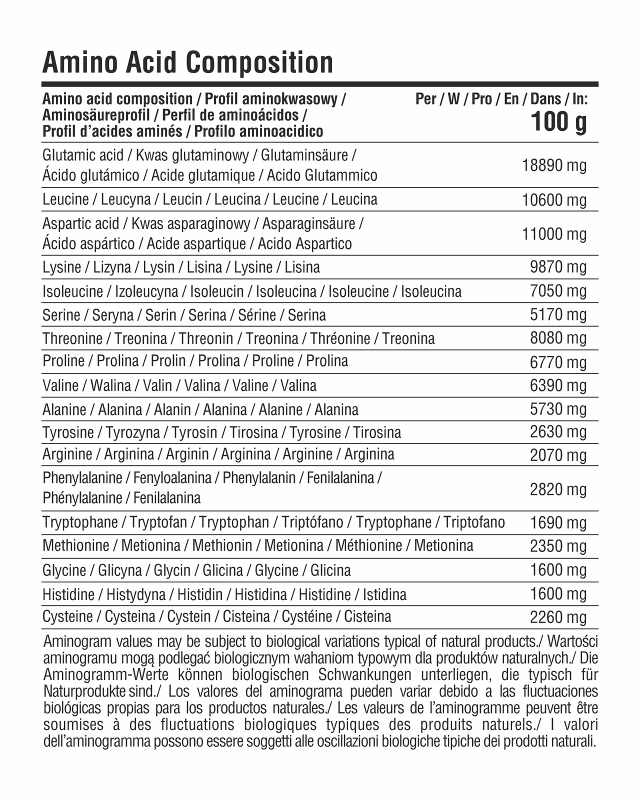 Clear Whey Isolate - Image 5