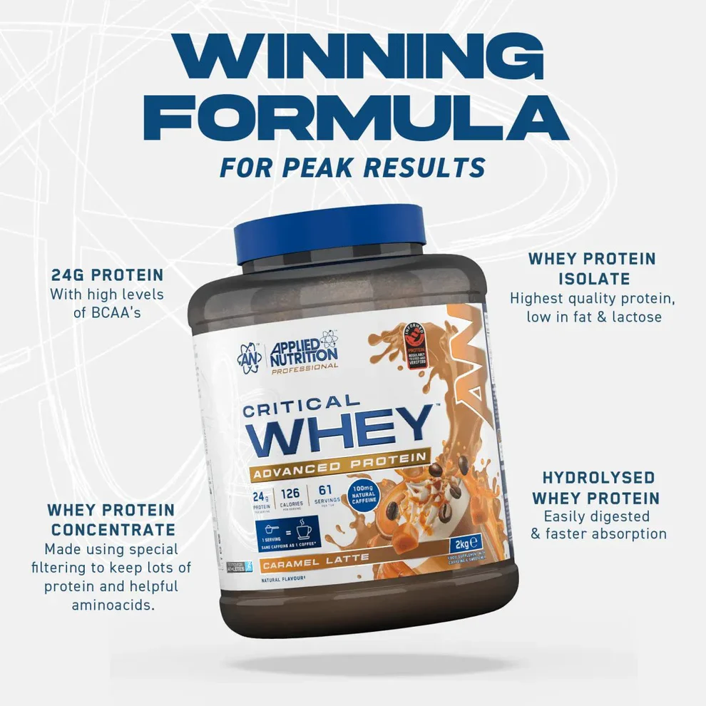 Critical Whey Protein - Image 11
