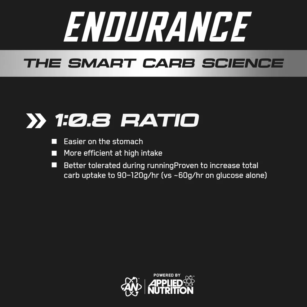 Endurance Elite Performance Energy Gel - Image 5