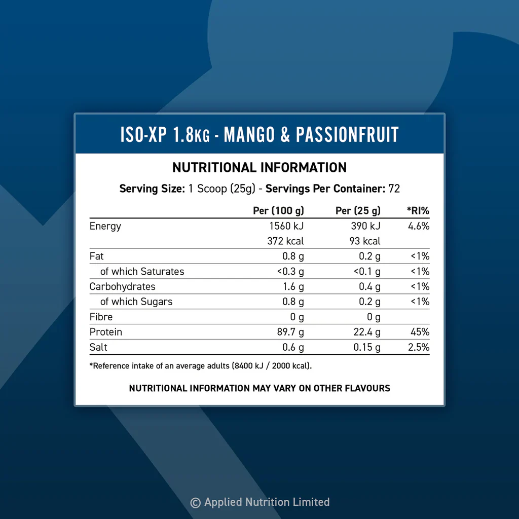 ISO-XP Whey Protein Isolate - Image 4