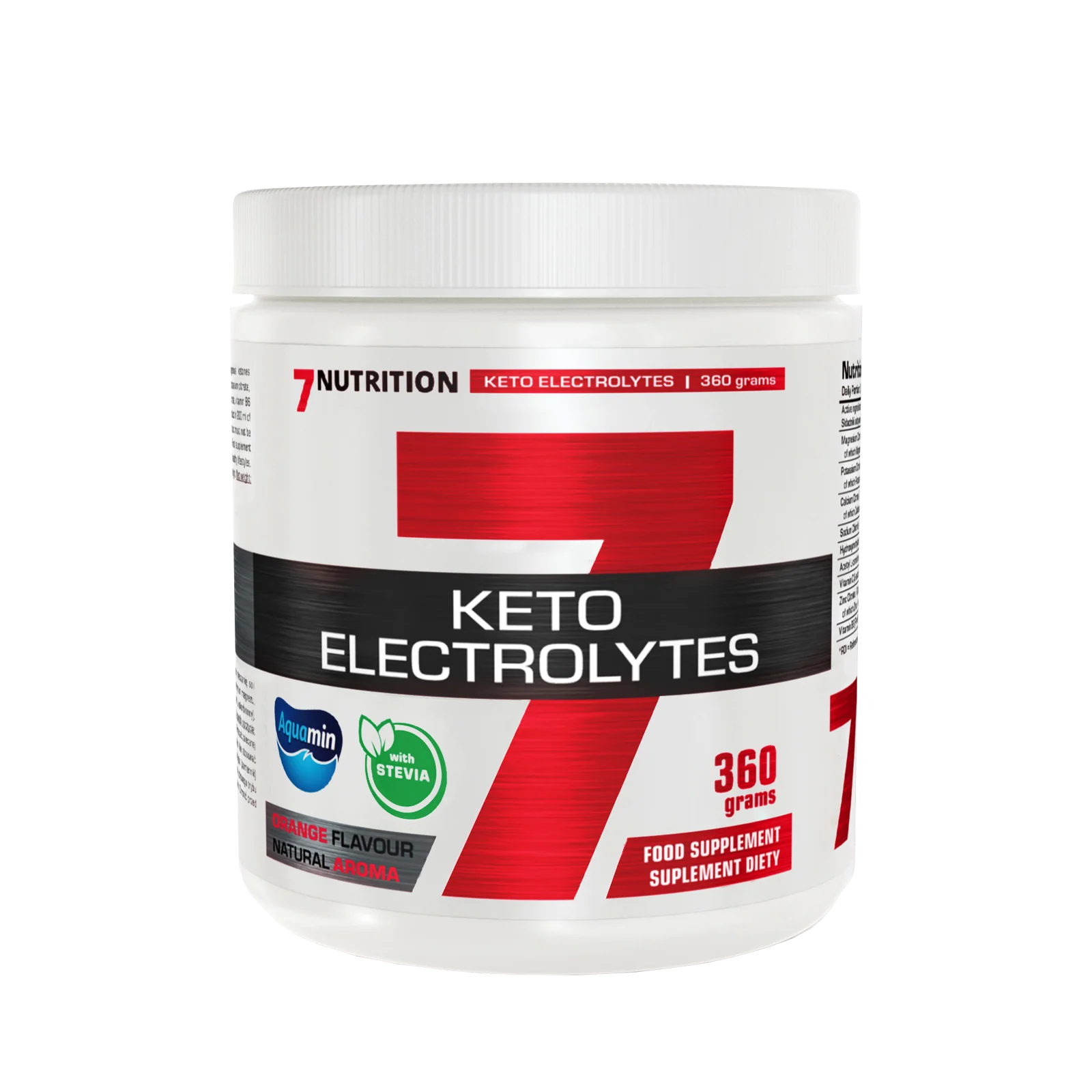Keto Electrolytes