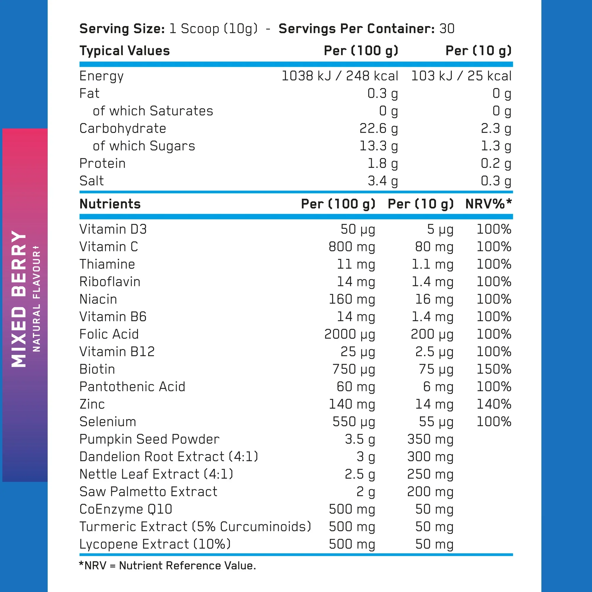 Prostate Support - Image 7