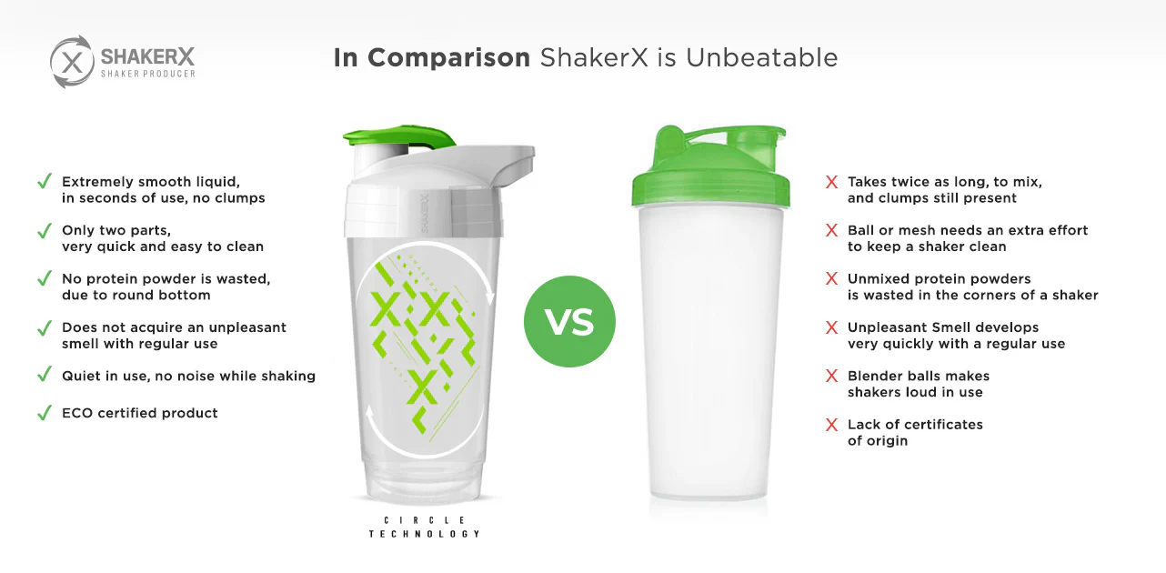ShakerX - Active Life - Image 13